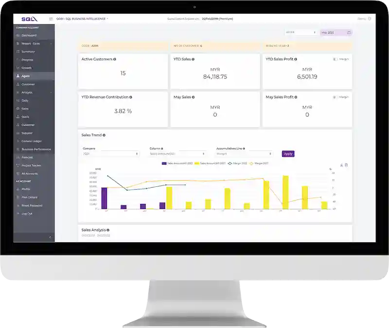staff-performance-dashboard