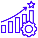 Real-time Performance