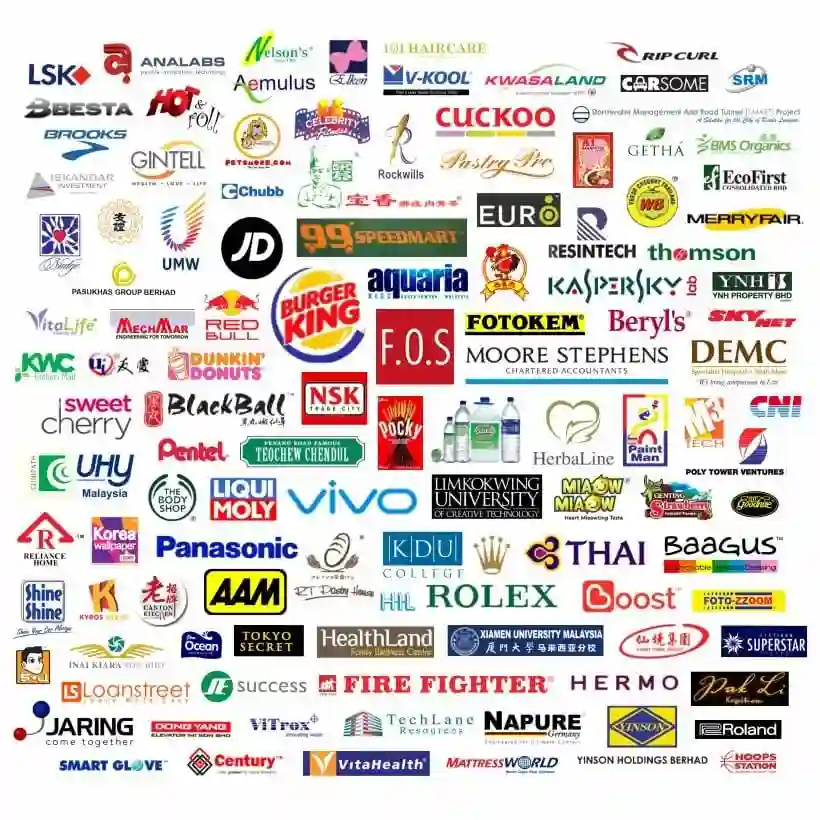 sql-accounting-customers