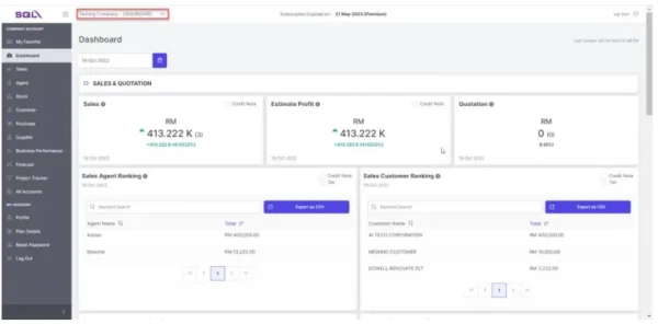 BI Dashboard Software | SQL Accounting